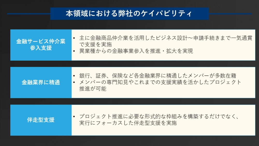 図4：本領域における弊社のケイパビリティ