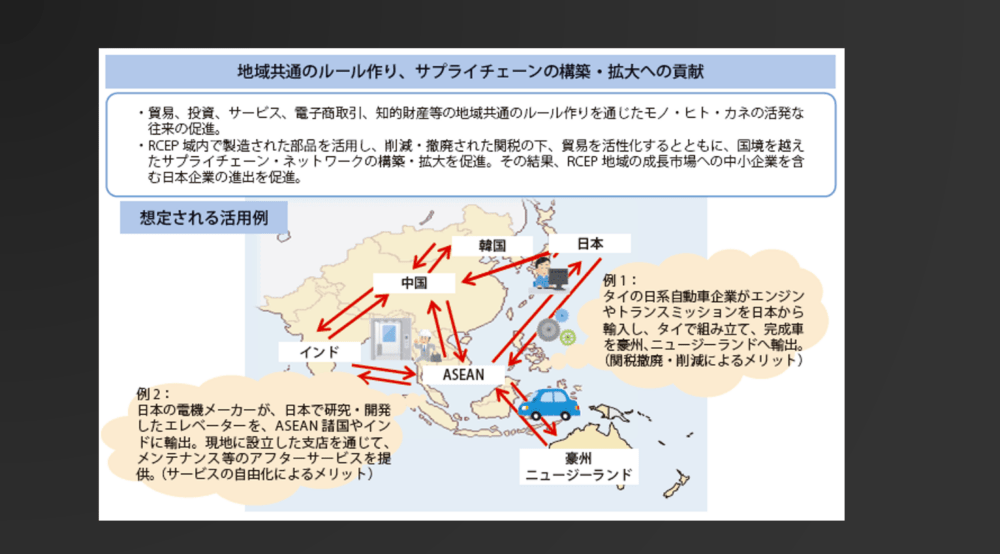 図14：RCEPの参加意義（通商白書2019、経済産業省）