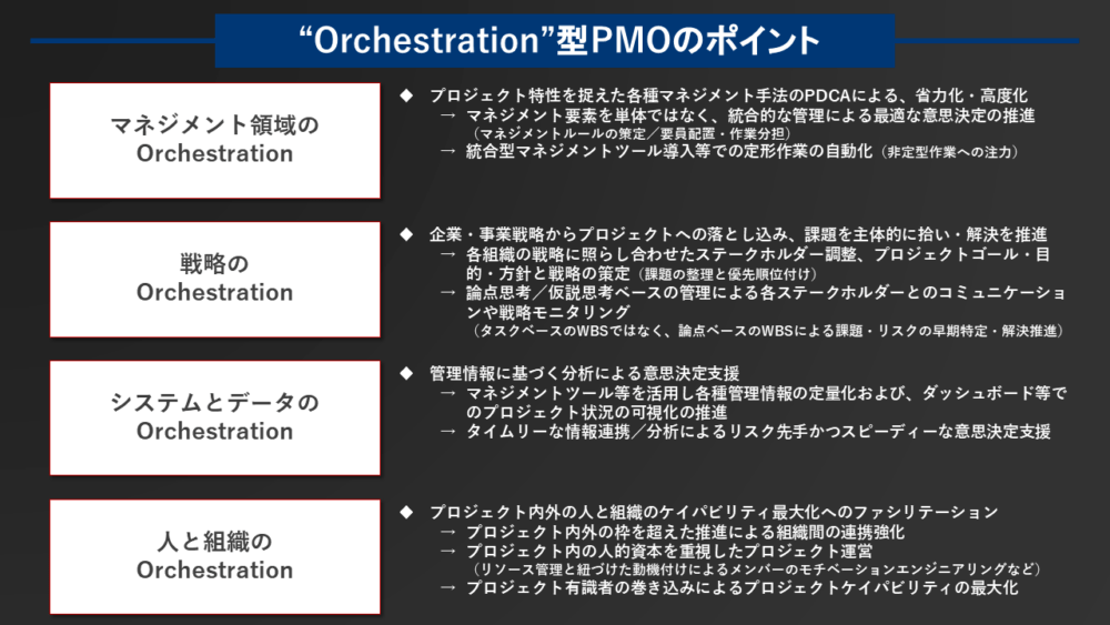 図２：“Orchestration”型PMOのポイント