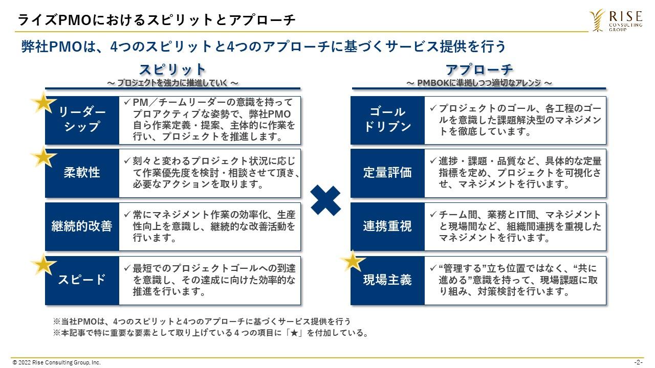 図2：当社PMOサービスの特徴